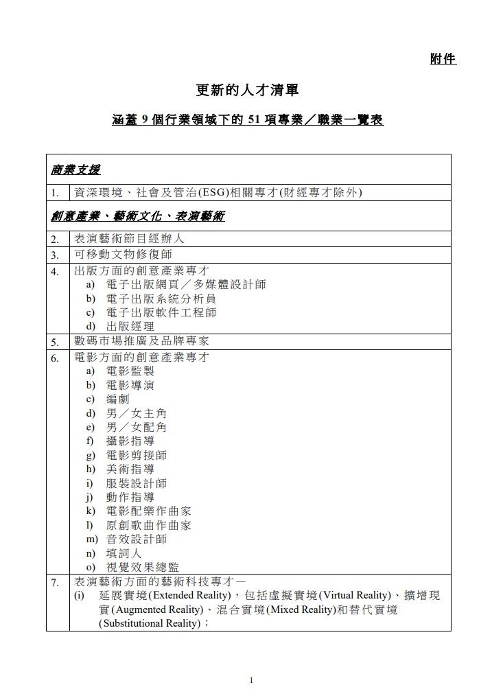 人才清單即日起增至51項專業工種。(政府文件截圖)