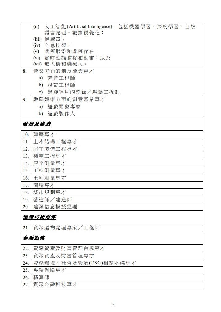 人才清單即日起增至51項專業工種。(政府文件截圖)