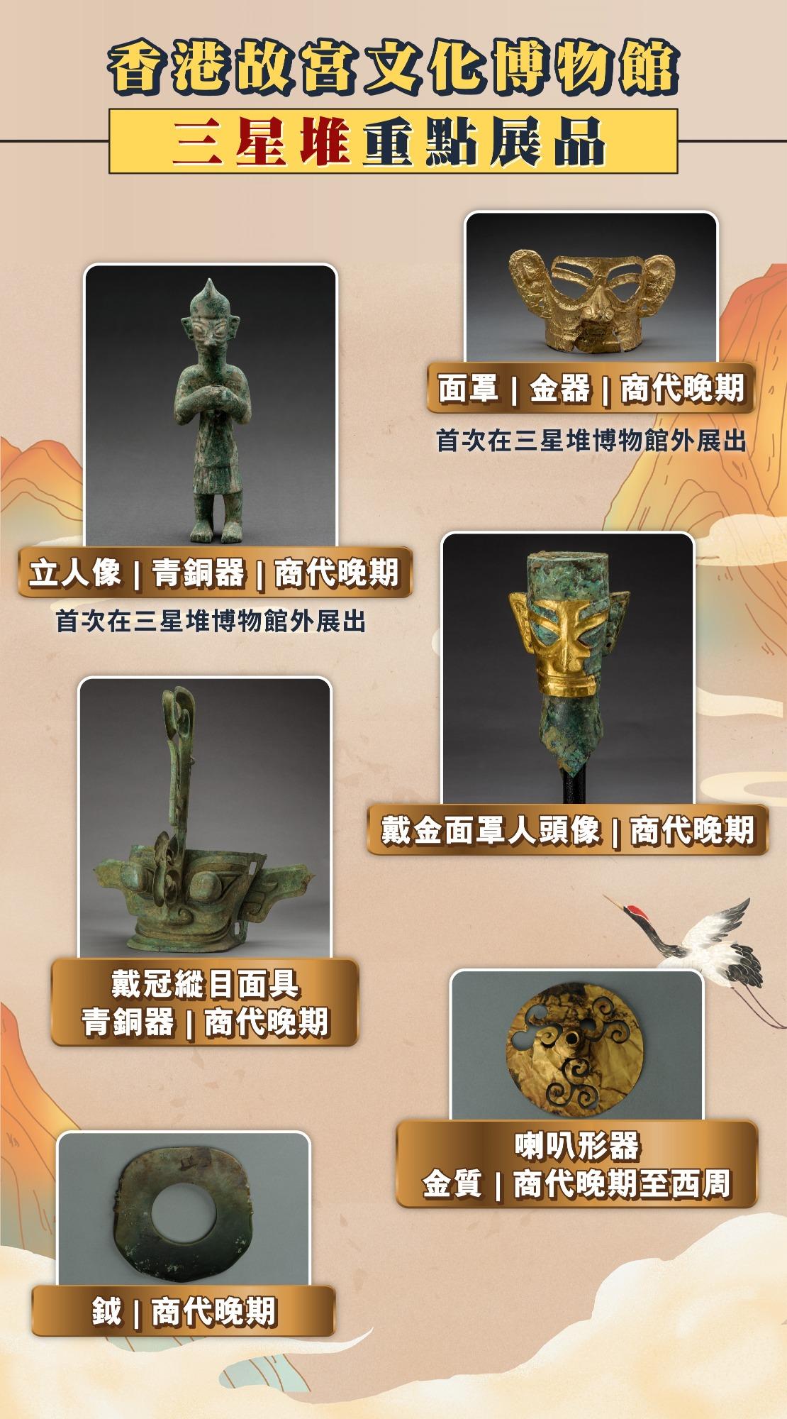 (當代中國製圖)