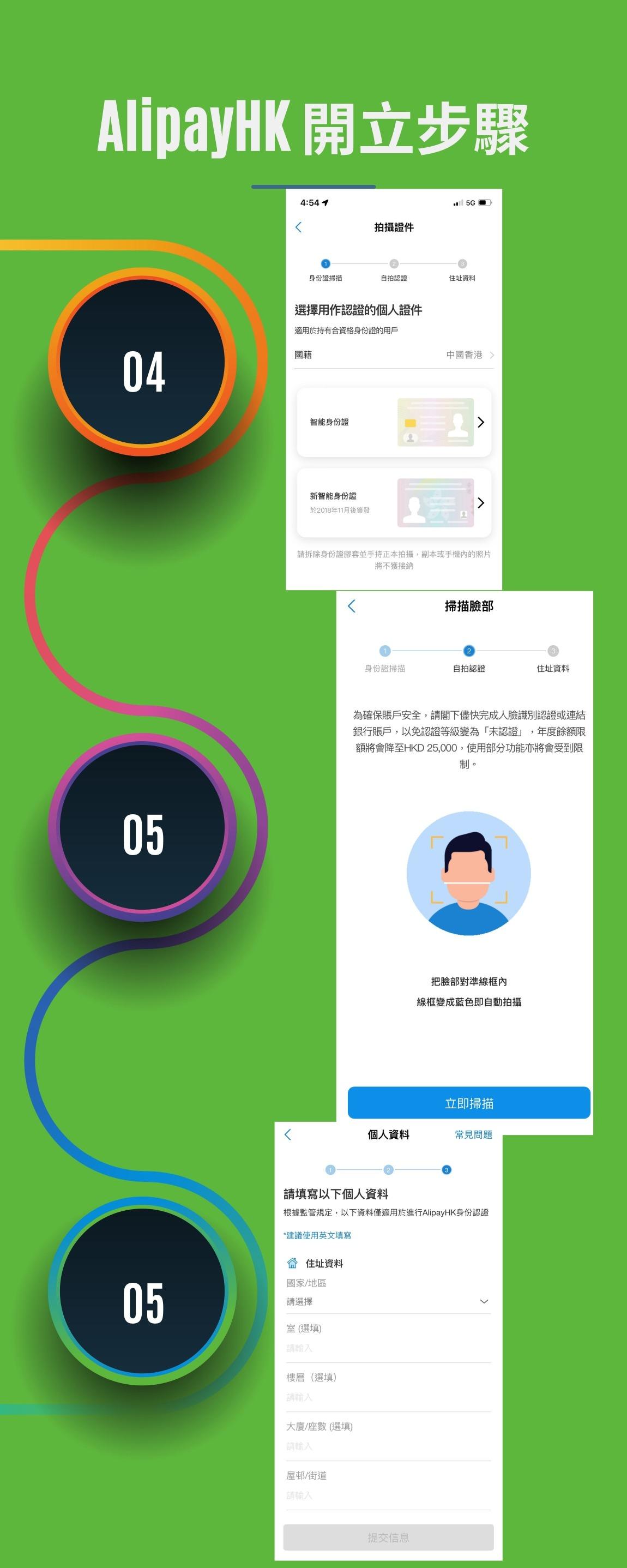 (當代中國製圖)