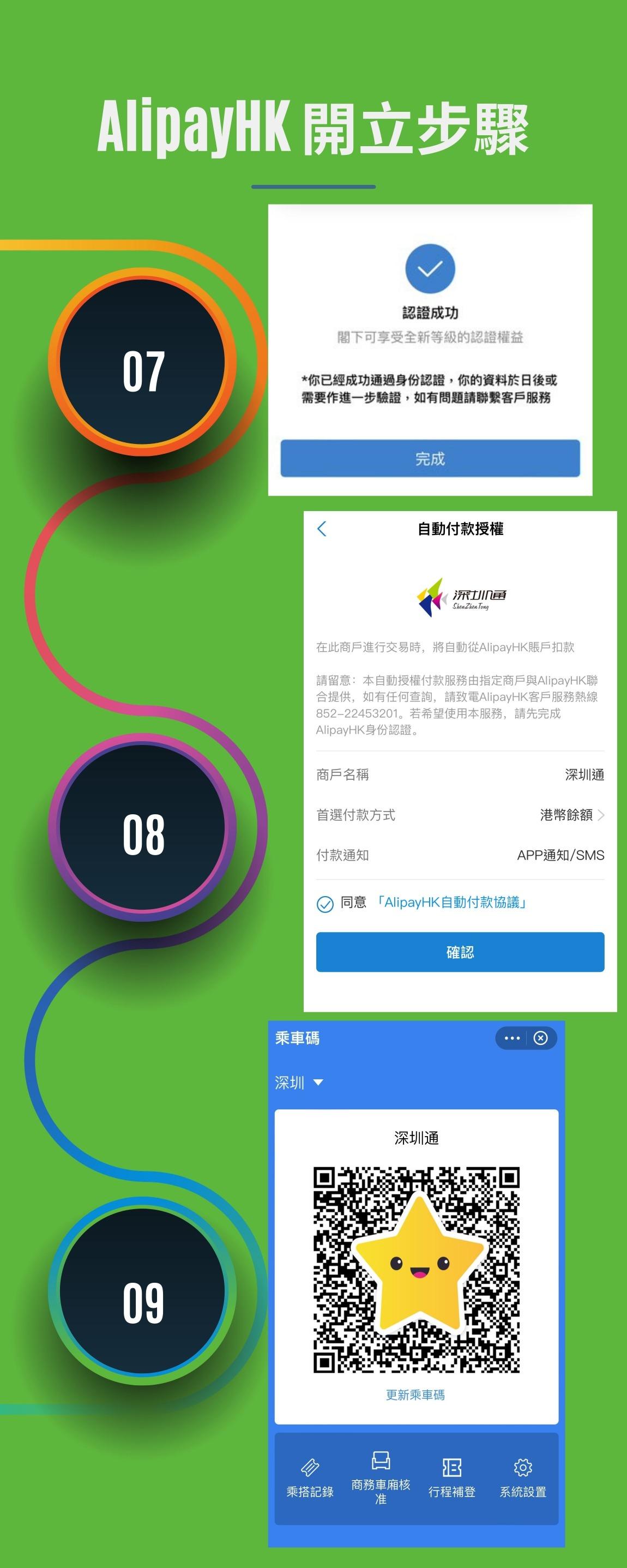 (當代中國製圖)