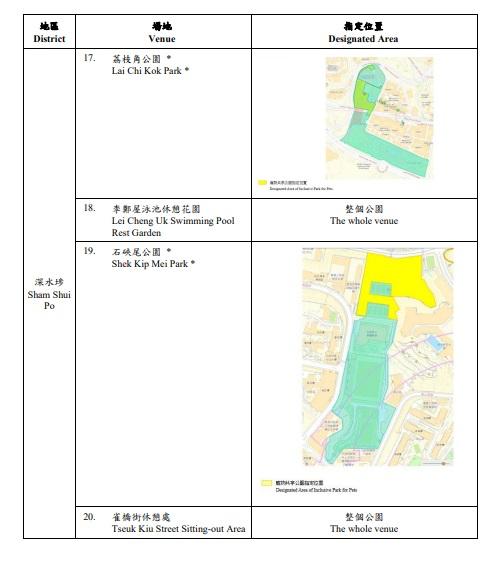 康文署6月13日增設的逾50個「寵物共享公園」位置。(政府新聞處文件)