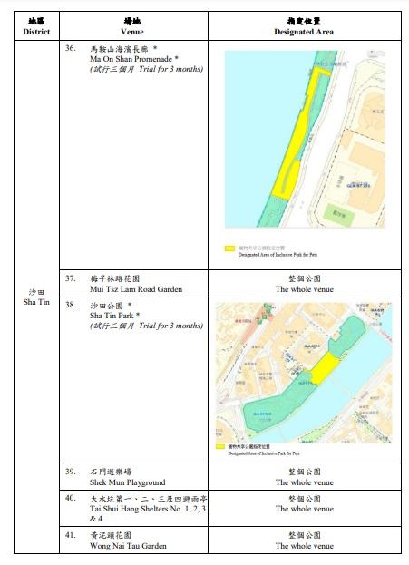 康文署6月13日增設的逾50個「寵物共享公園」位置。(政府新聞處文件)