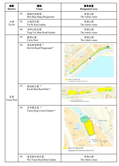 康文署6月13日增設的逾50個「寵物共享公園」位置。(政府新聞處文件)