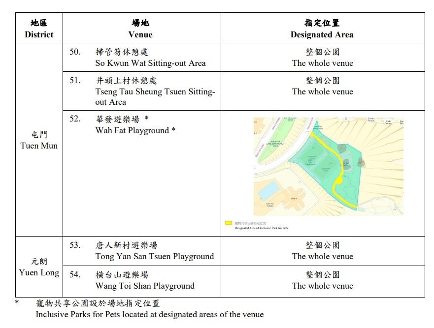 康文署6月13日增設的逾50個「寵物共享公園」位置。(政府新聞處文件)