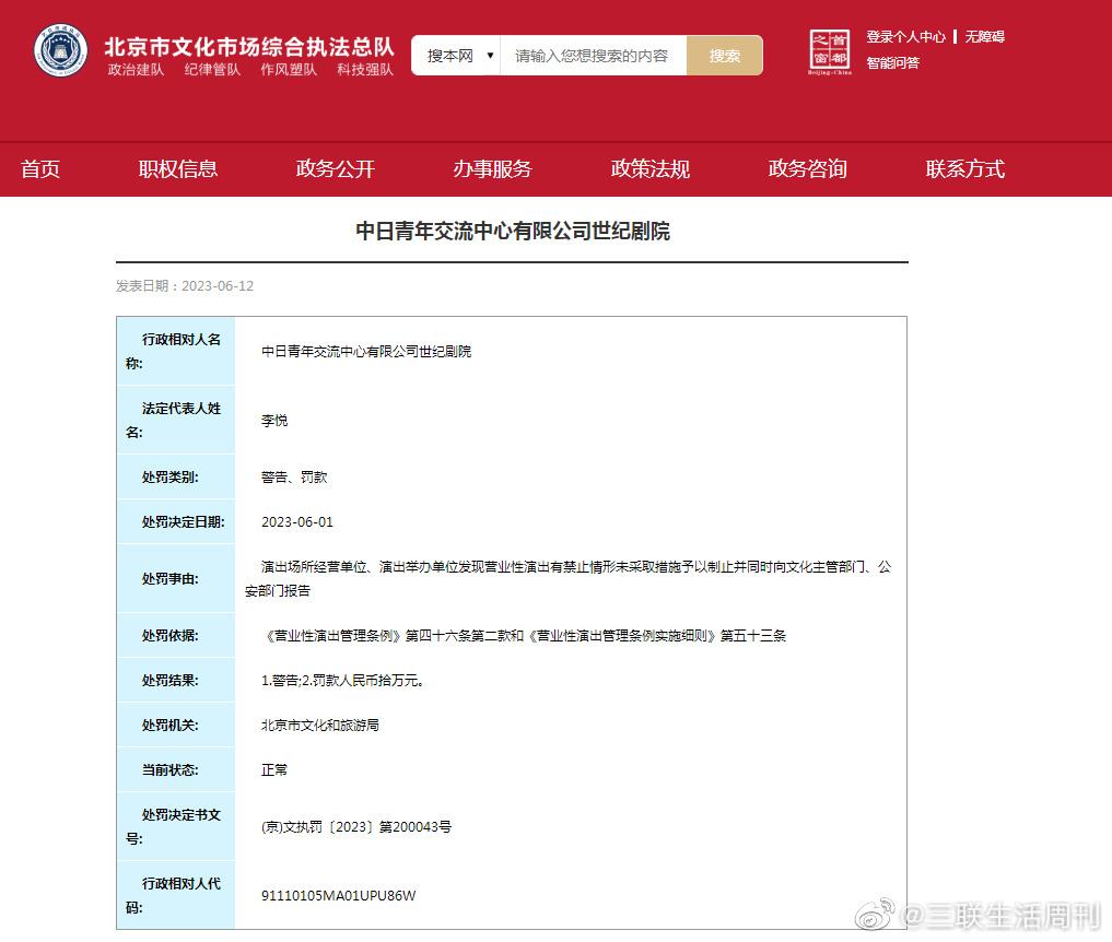 演出劇院因未制止被罰10萬元。(北京市文化市場綜合執法總隊截圖)