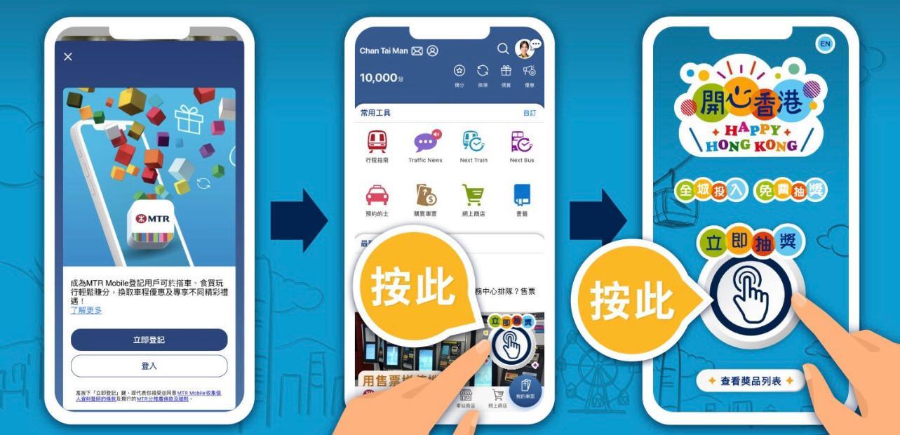 程式登記用戶可於朝9晚6登入程式,再按「立即抽獎」按鈕參加抽獎。(港鐵圖片)