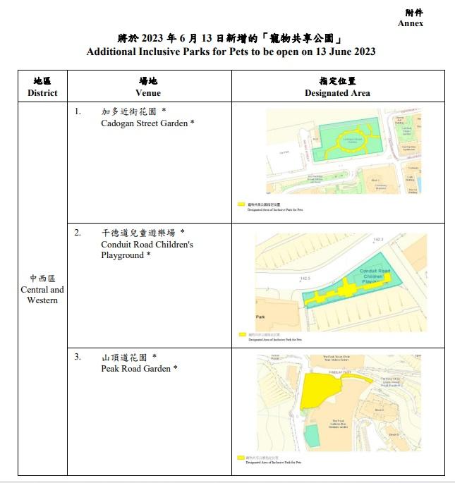 康文署6月13日增設的逾50個「寵物共享公園」位置。(政府新聞處文件)