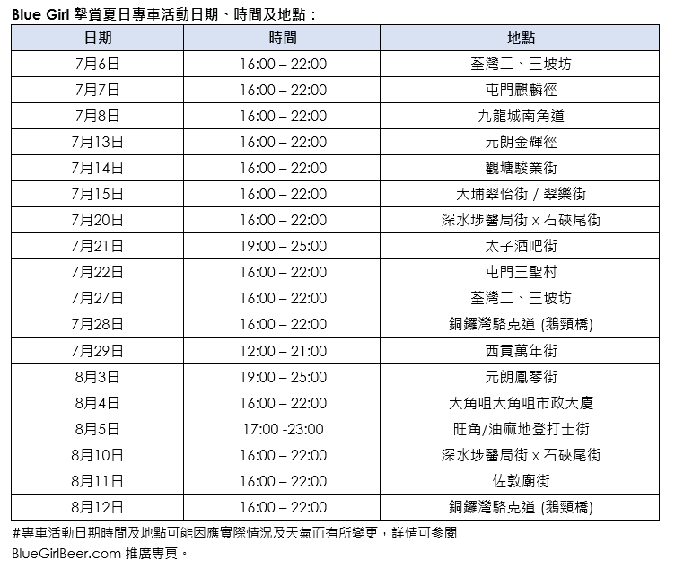 Blue Girl 摯賞夏日專車活動日期、時間及地點