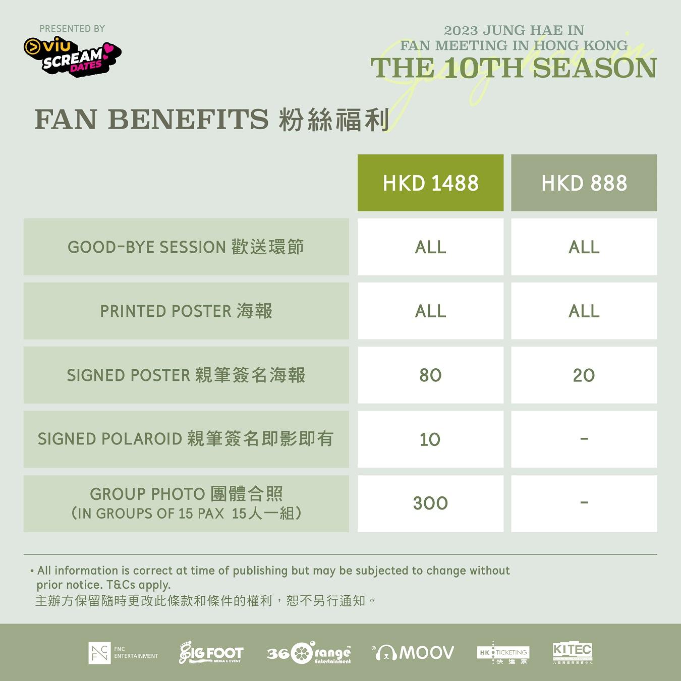 丁海寅香港見面會有不少粉絲福利。