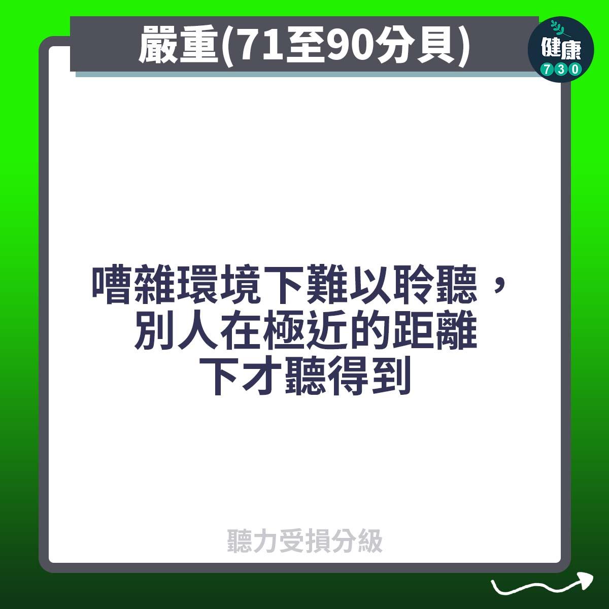 嚴重(71至90分貝)