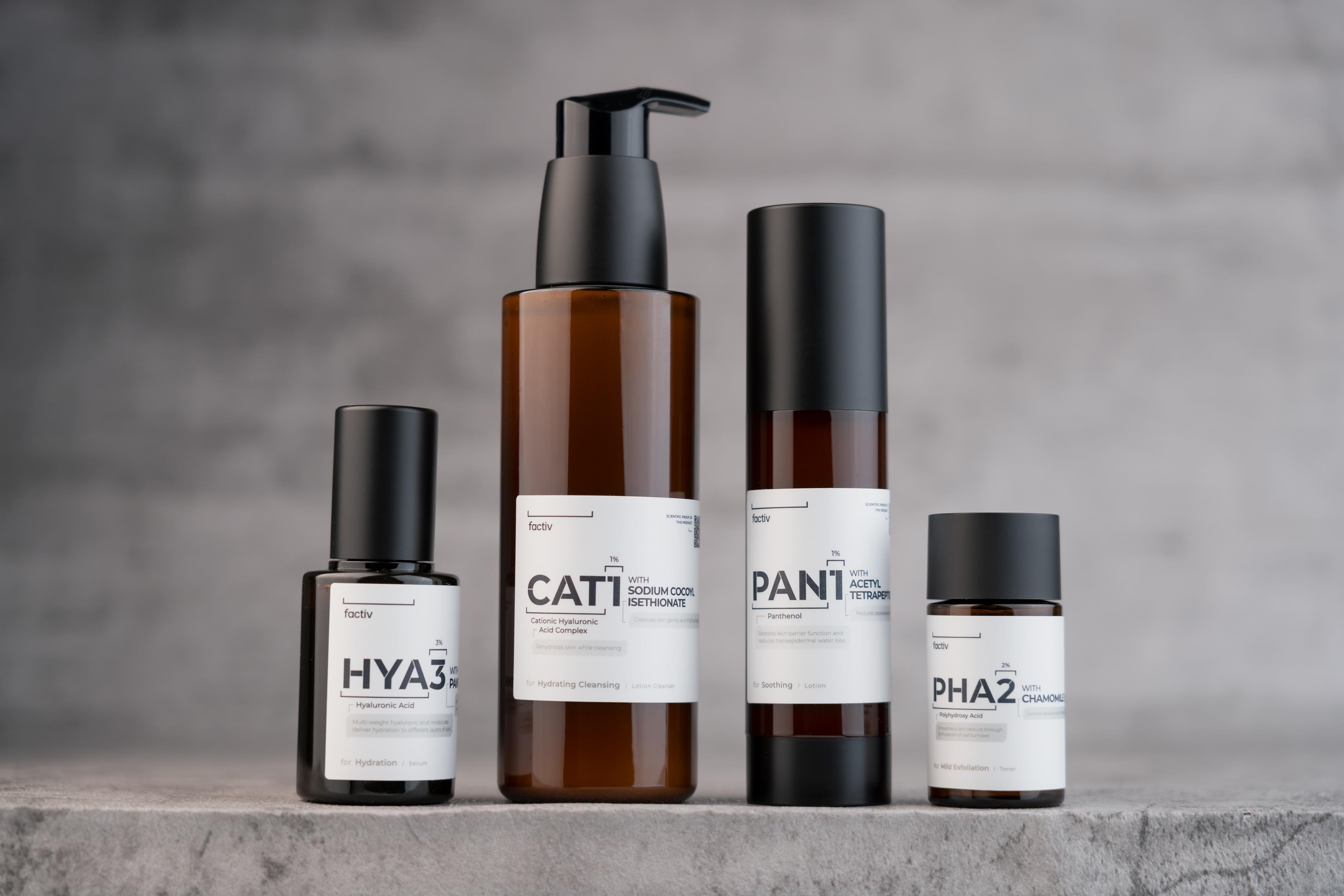 基礎入門套裝$795(價值$840)