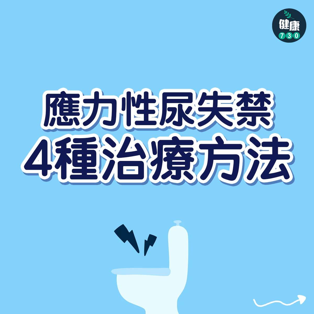 應力性尿失禁治療方法(am730製圖)