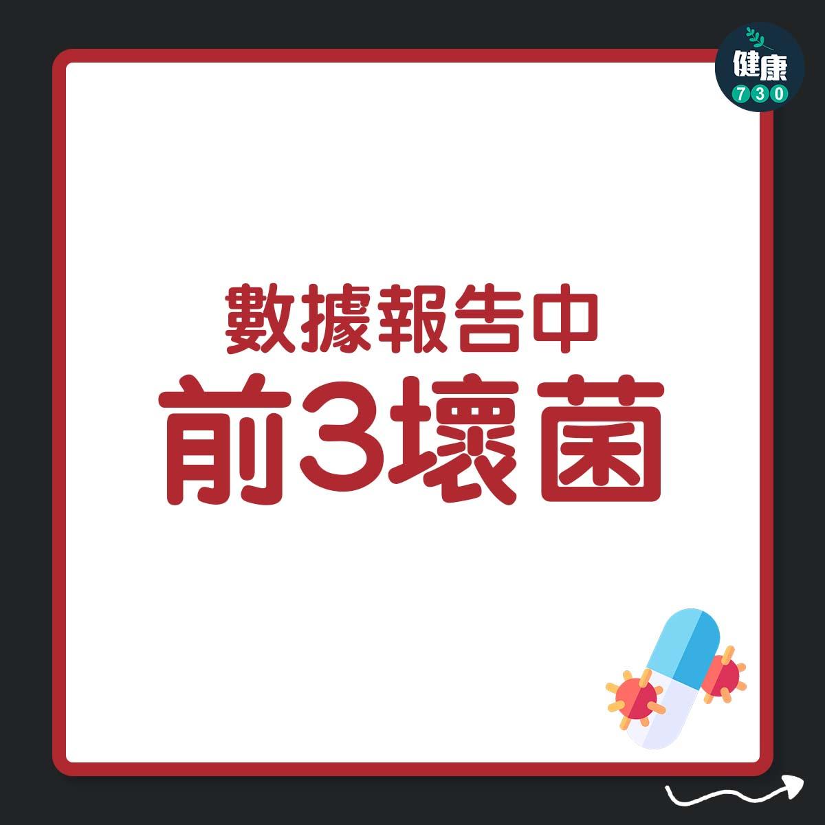 數據報告中前3壞菌