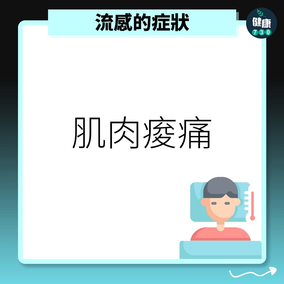 流感症狀之肌肉痠痛。(am730製圖)
