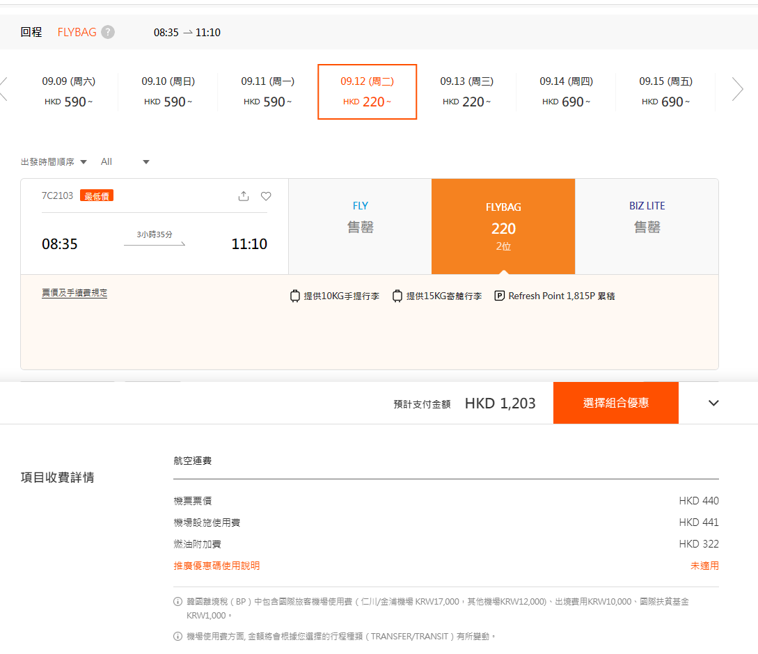 濟州航空單程飛首爾$202起,來回連稅則$1,203起。