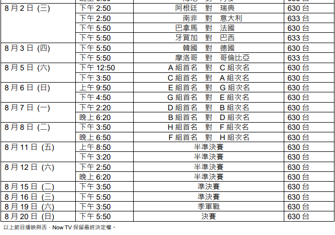 女子世界盃now直播賽程。