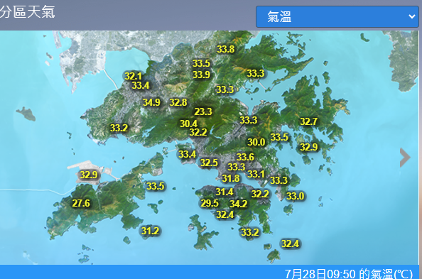 今日香港早上各區氣溫。(天文台)