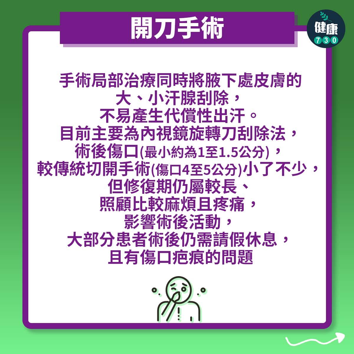 臭狐解決方法|開刀手術