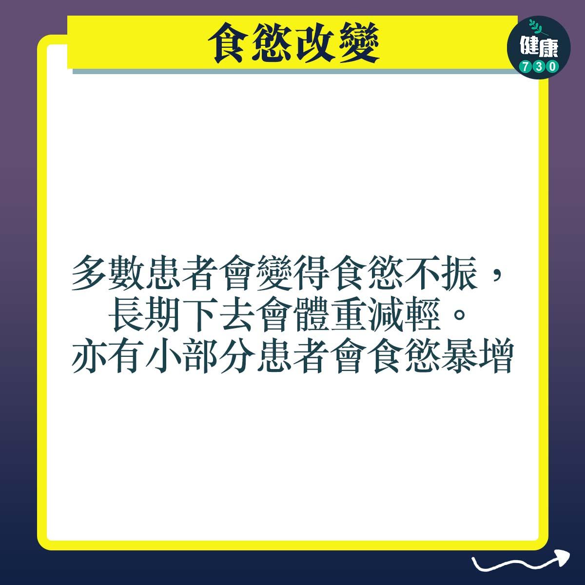 抑鬱症症狀|食慾改變:多數患者會變得食慾不振,長期下去會體重減輕。亦有小部分患者會食慾暴增