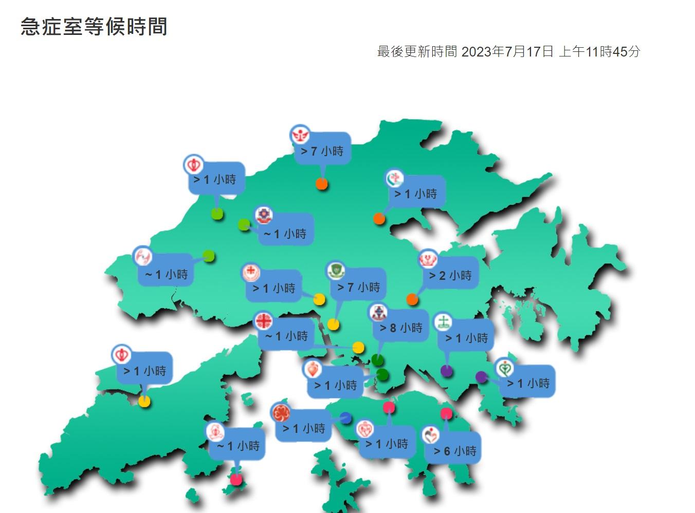 急症室等候時間。(醫管局網頁截圖)