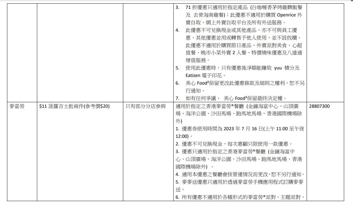 參與7.16食肆優惠名單。