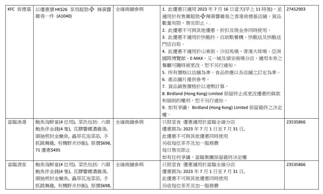 參與7.16食肆優惠名單。