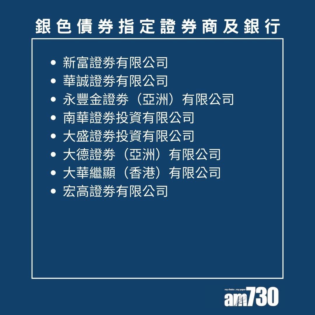 銀色債券2023|獲委任的指定證券商及銀行。(am730製圖)