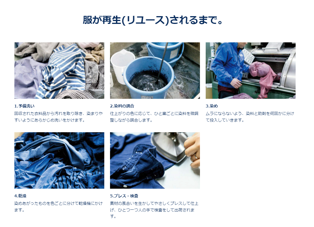 MUJI皇室堡旗艦店|首次增設「ReMUJI再生染製服飾系列」 傳遞環保理念