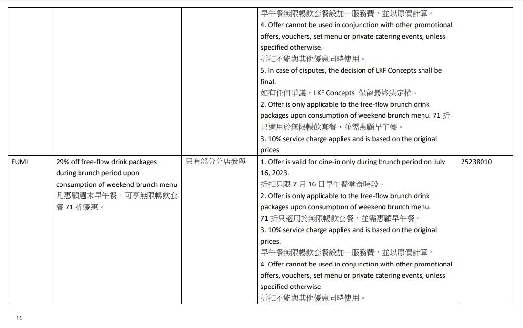 參與7.16食肆優惠名單。