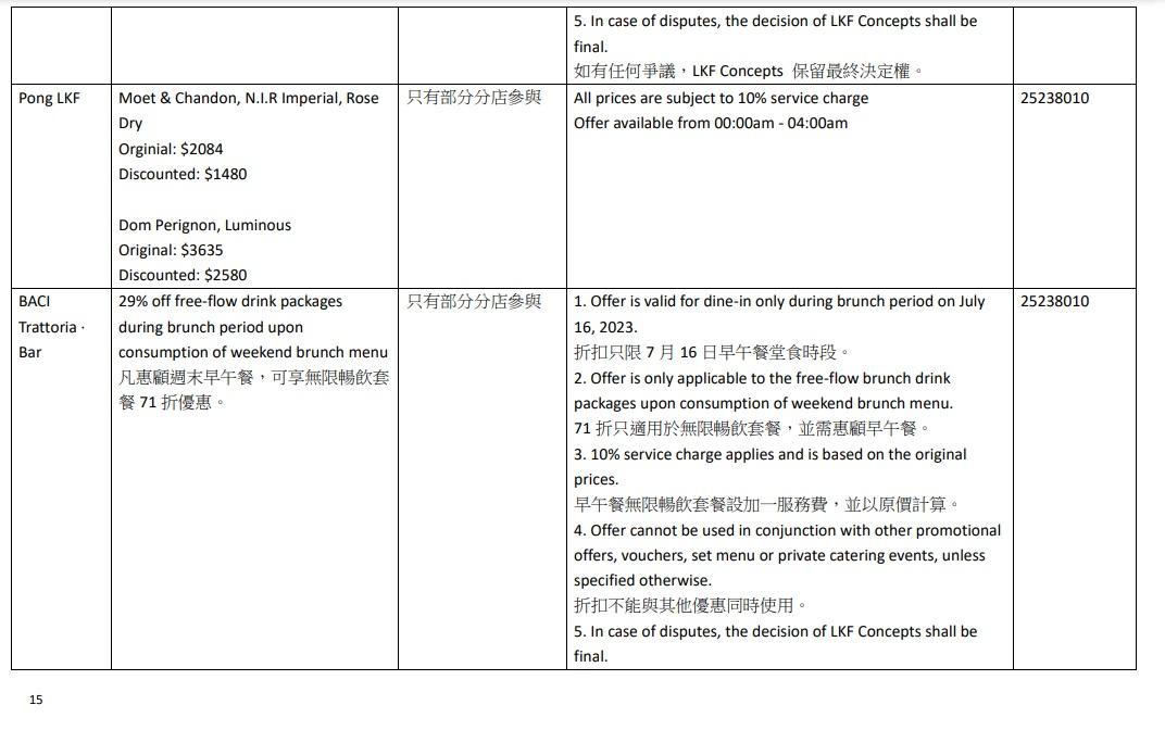 參與7.16食肆優惠名單。