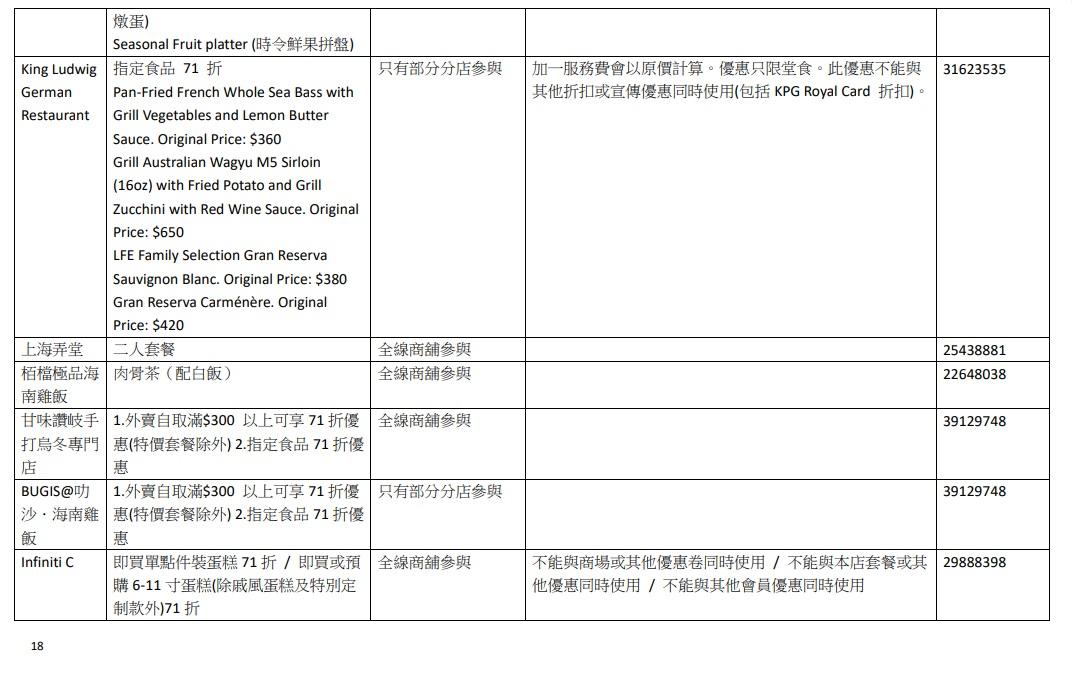 參與7.16食肆優惠名單。