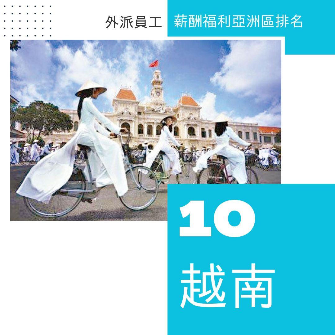 外派員工薪酬福利亞洲區排名,香港上榜。(am730製圖)