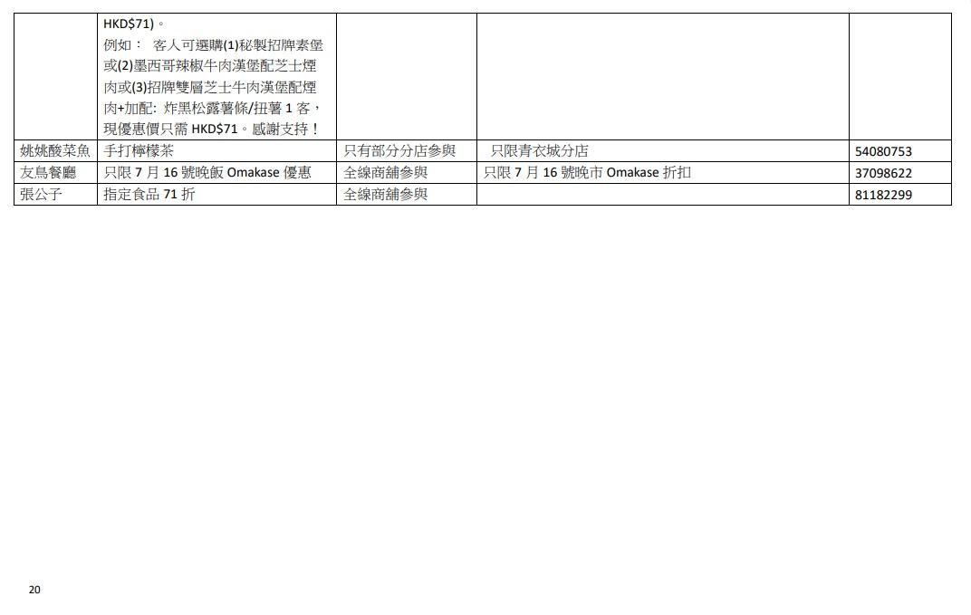 參與7.16食肆優惠名單。