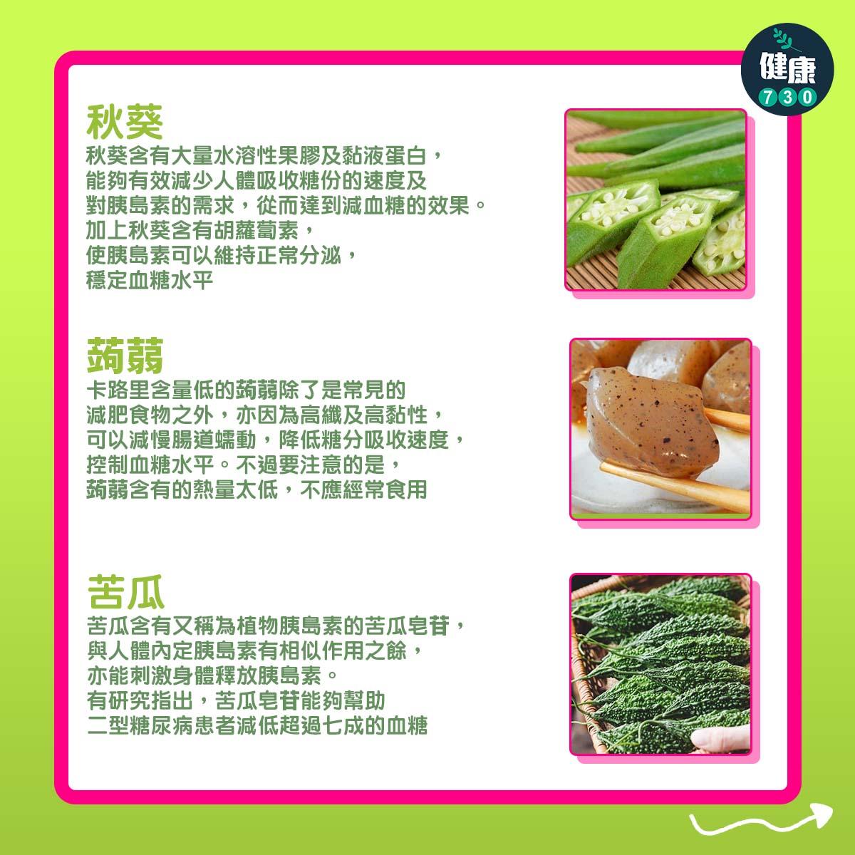 糖尿病飲食|7大降血糖推介。(am730製圖)