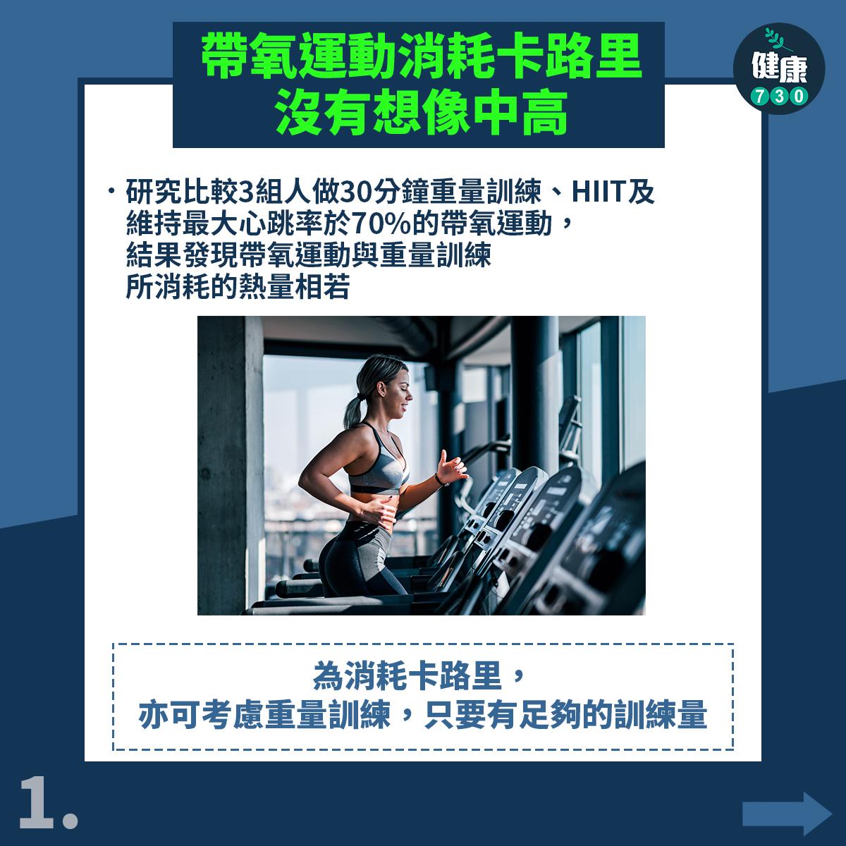 跑步等帶氧運動6件事。(am730製圖)