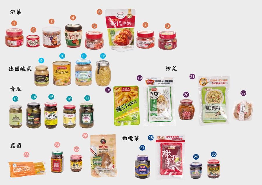 消委會測試的30款預先包裝醃菜樣本。(消委會)