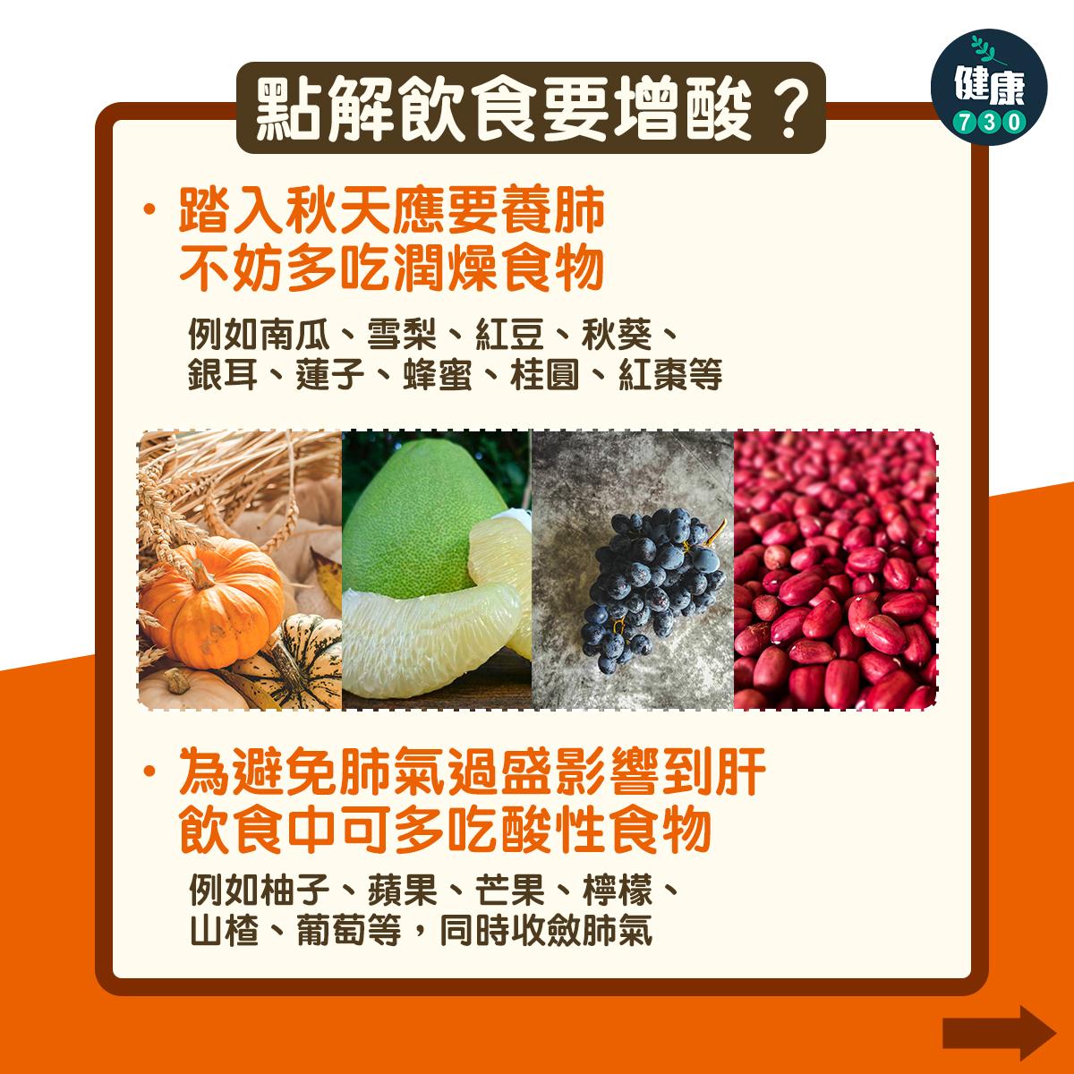 立秋|立秋意思、立秋食物、立秋習俗?。(am730製圖)