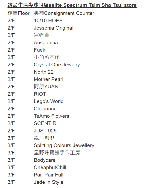消費券2023優惠|誠品送$30消費券