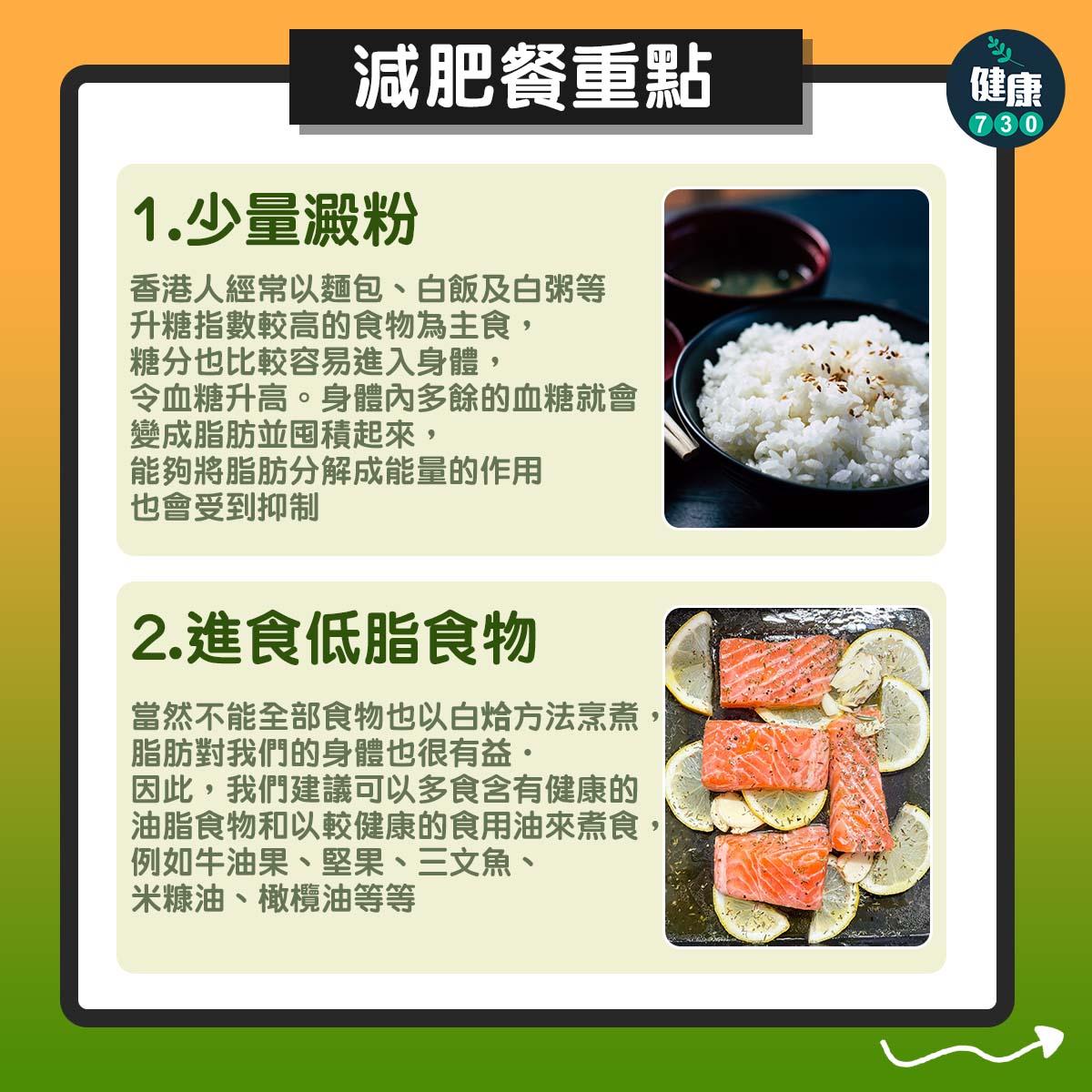 減肥餐單6大重點(am730製圖)
