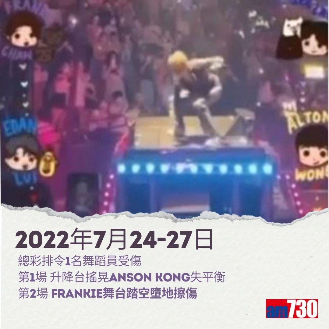 MIRROR演唱會意外|李啟言阿Mo復健之路。(am730製圖)