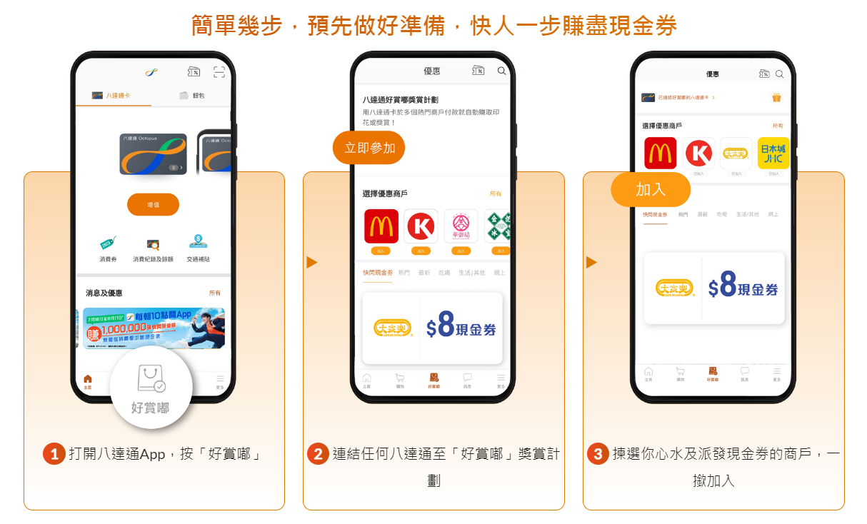 獎賞1:連環快閃現金賞!一連4星期大派100萬張現金券