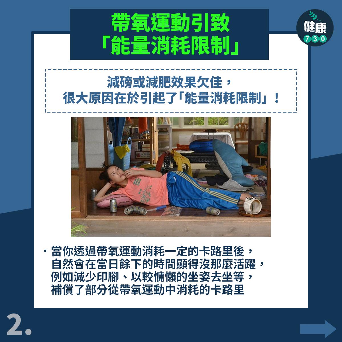 跑步等帶氧運動6件事。(am730製圖)