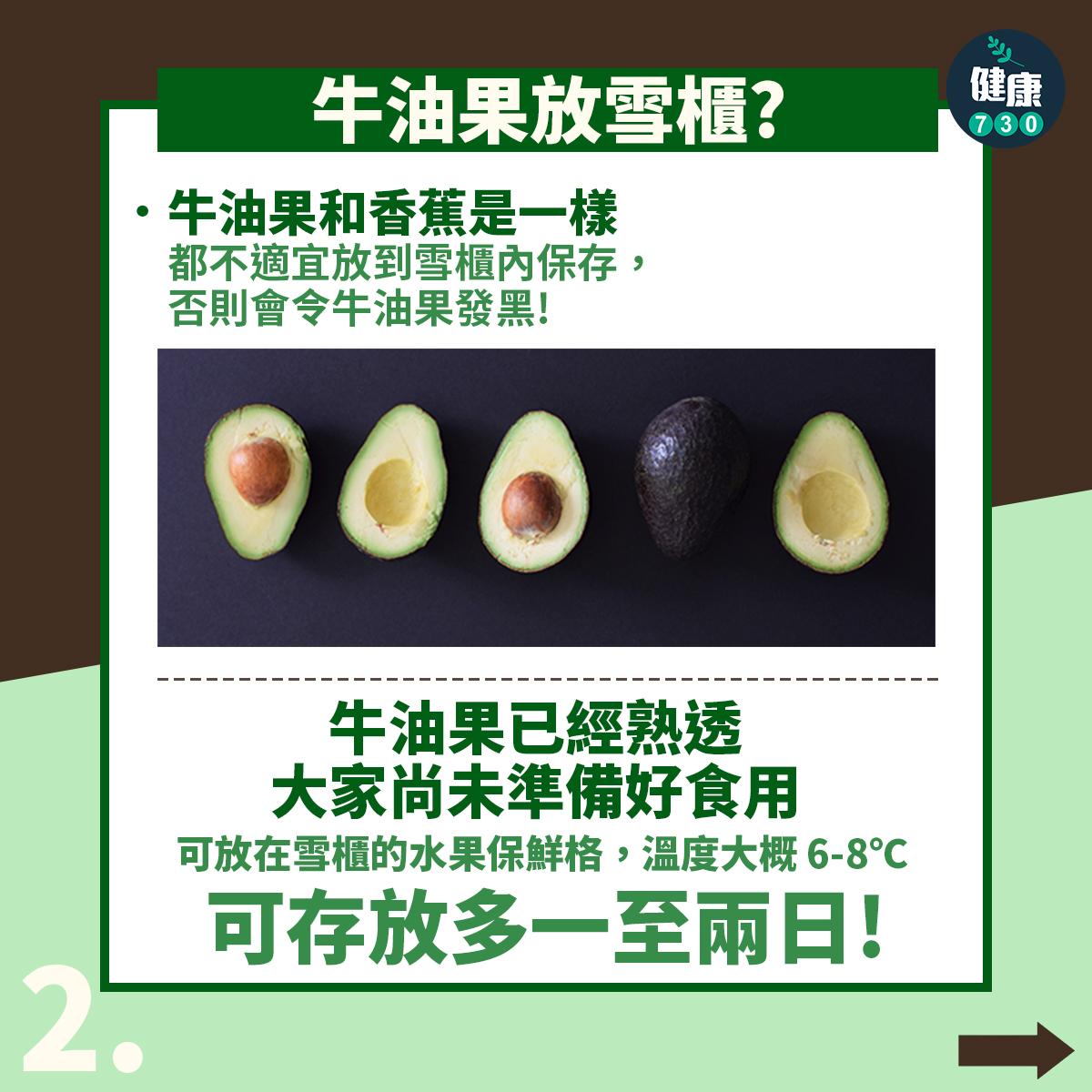 牛油果常見問題