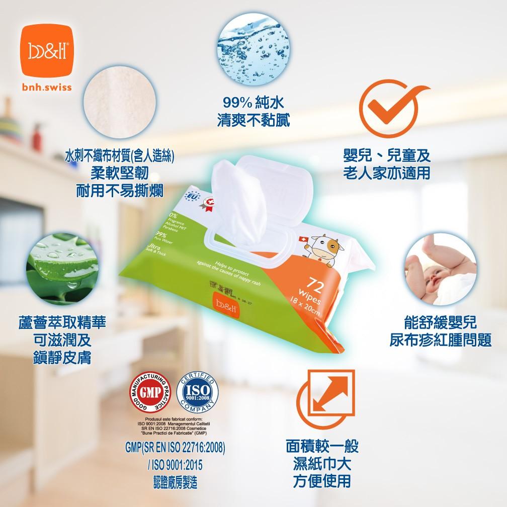 荷花BB展2023│b&h (Swiss) 新生兒套裝 場內優惠價:$949 (原價$2,197)