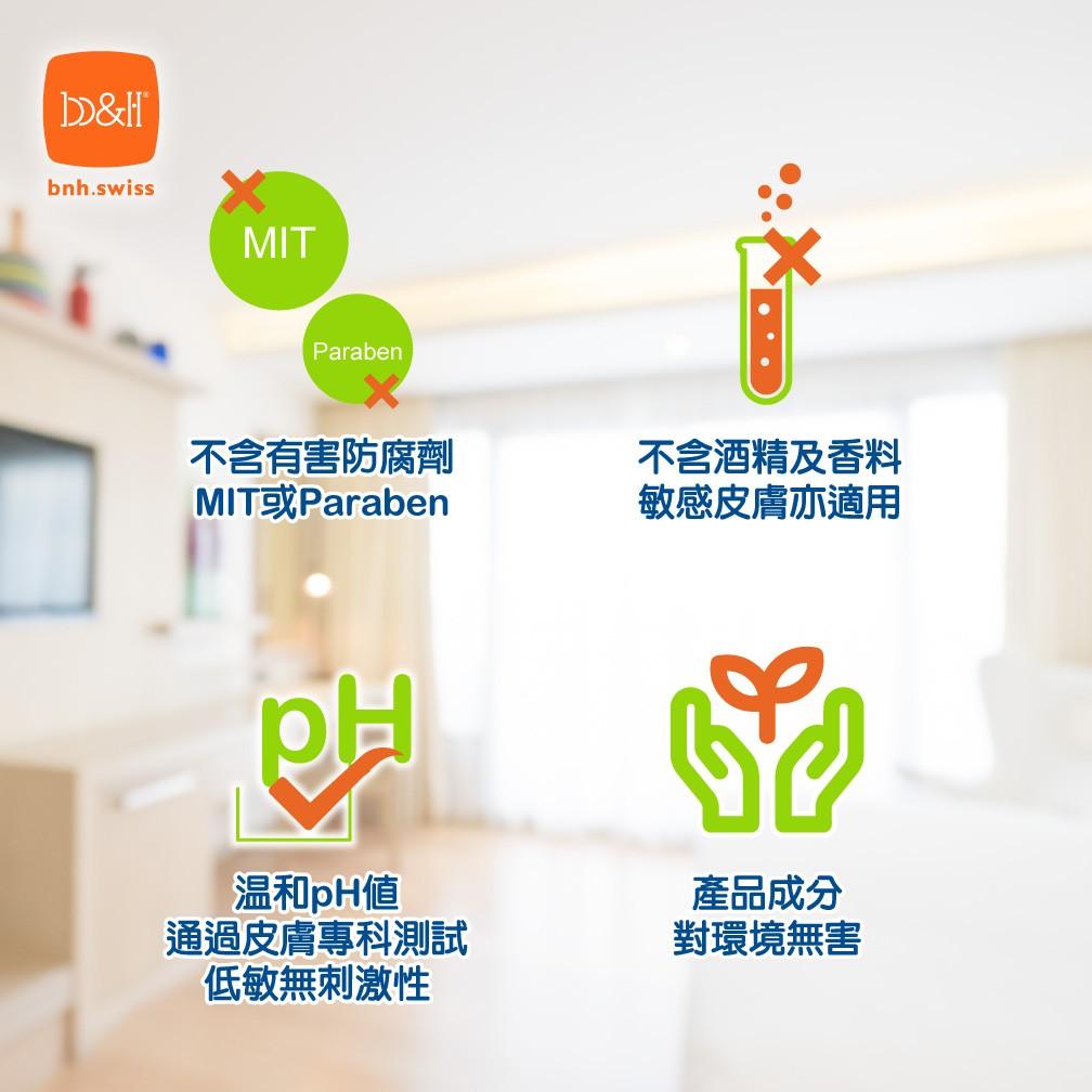 荷花BB展2023│b&h (Swiss) 新生兒套裝 場內優惠價:$949 (原價$2,197)