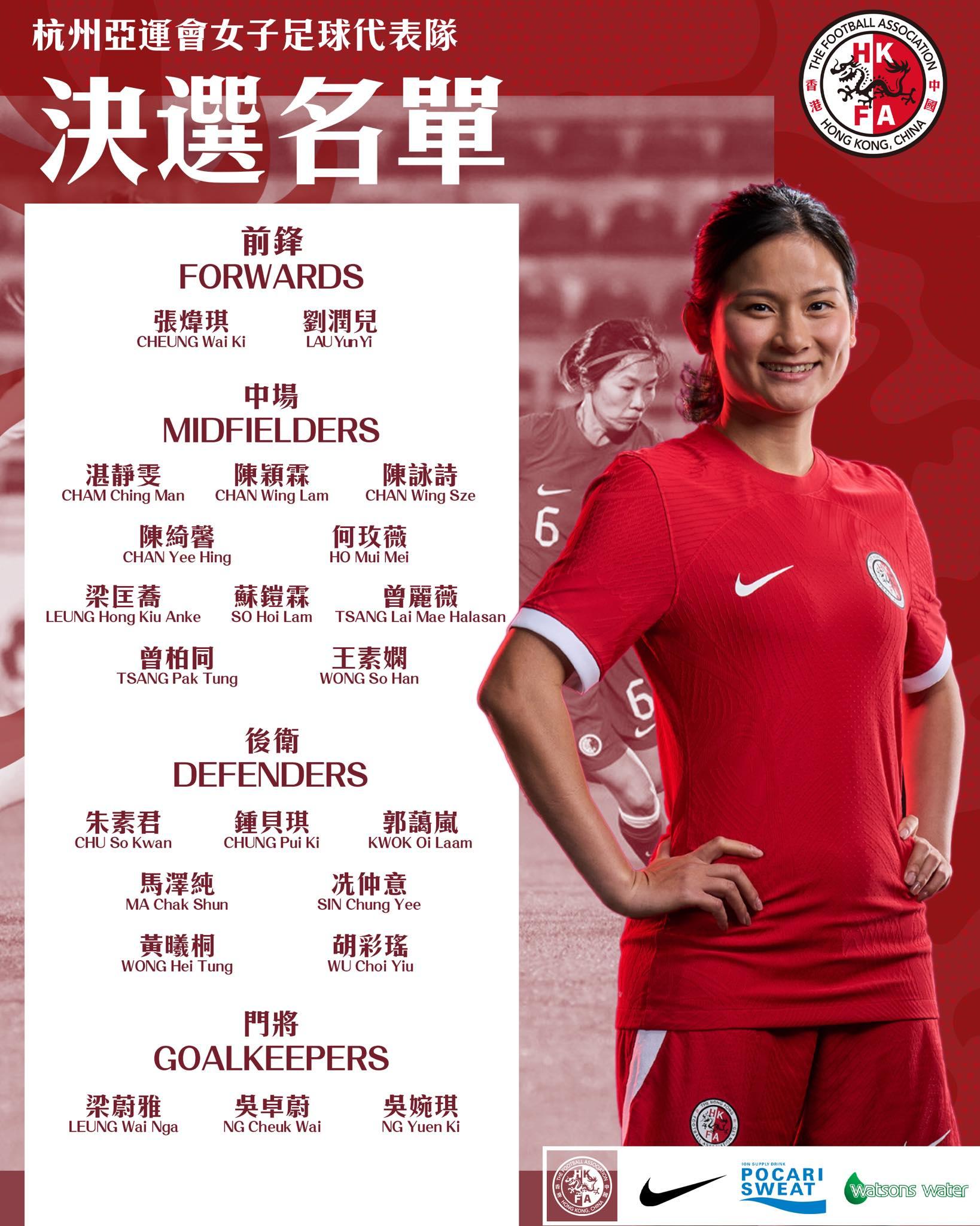 香港亞運女足名單。(香港足總圖片)