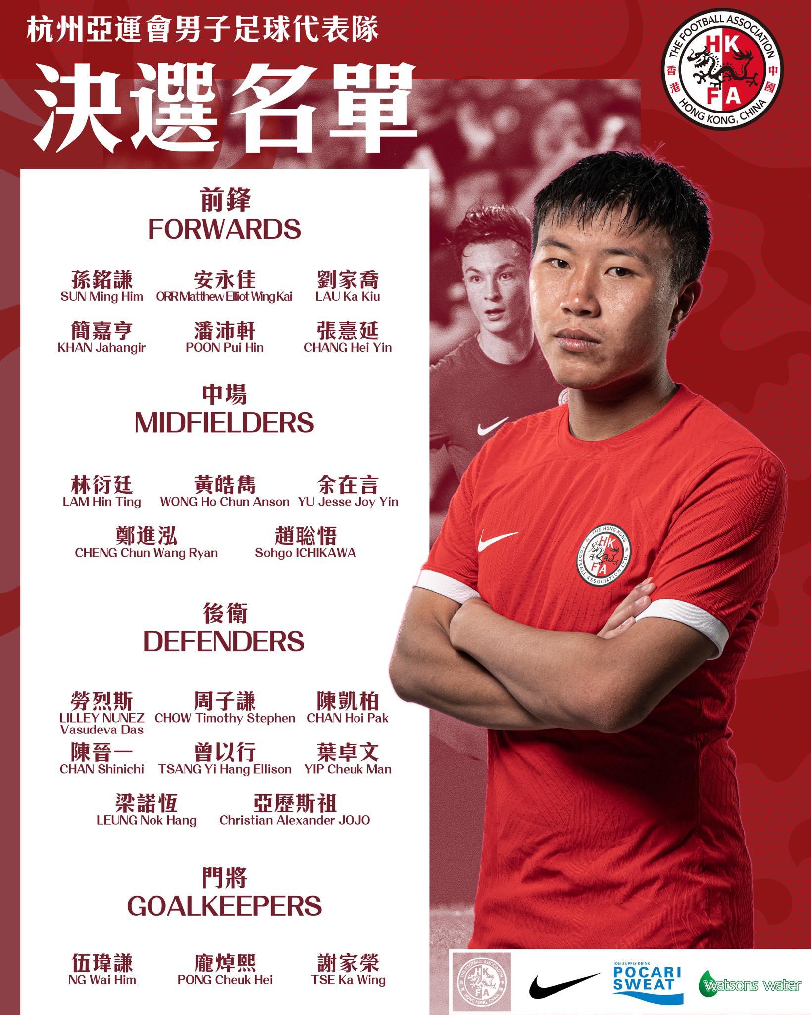 香港亞運男足名單。(香港足總圖片)