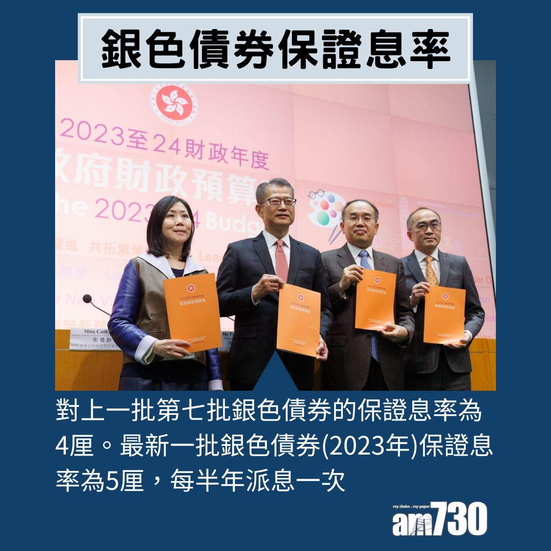 銀色債劵2023申請門檻。(AM730製圖)