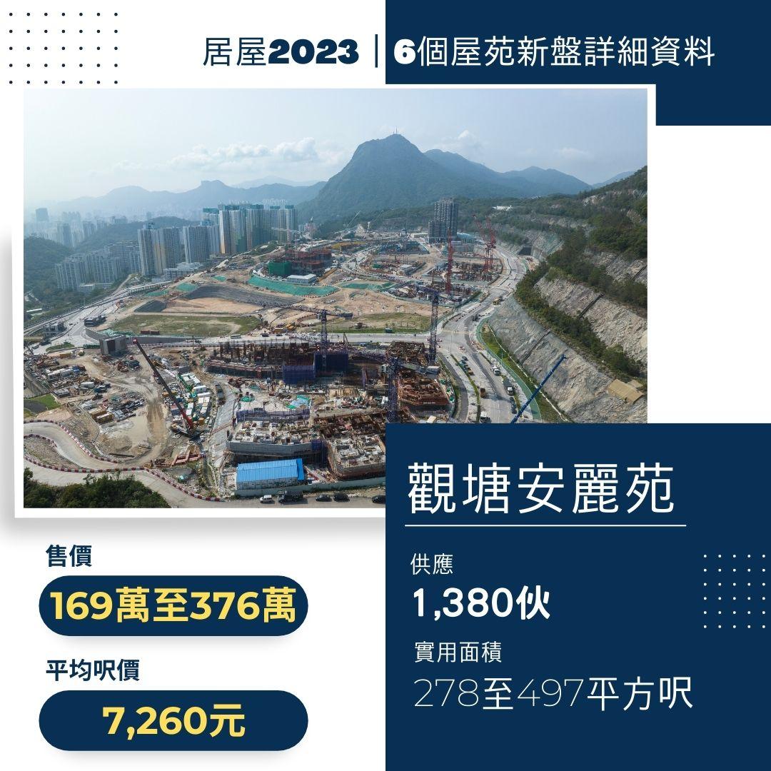 居屋2023|6個屋苑新盤-觀塘安麗苑。(am730製圖)
